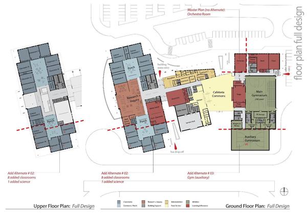 meridian creek middle school project updates meridian creek middle school project updates