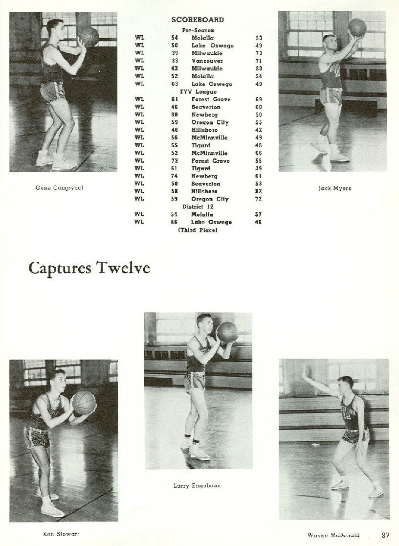 1954 basketball team photo and scores 